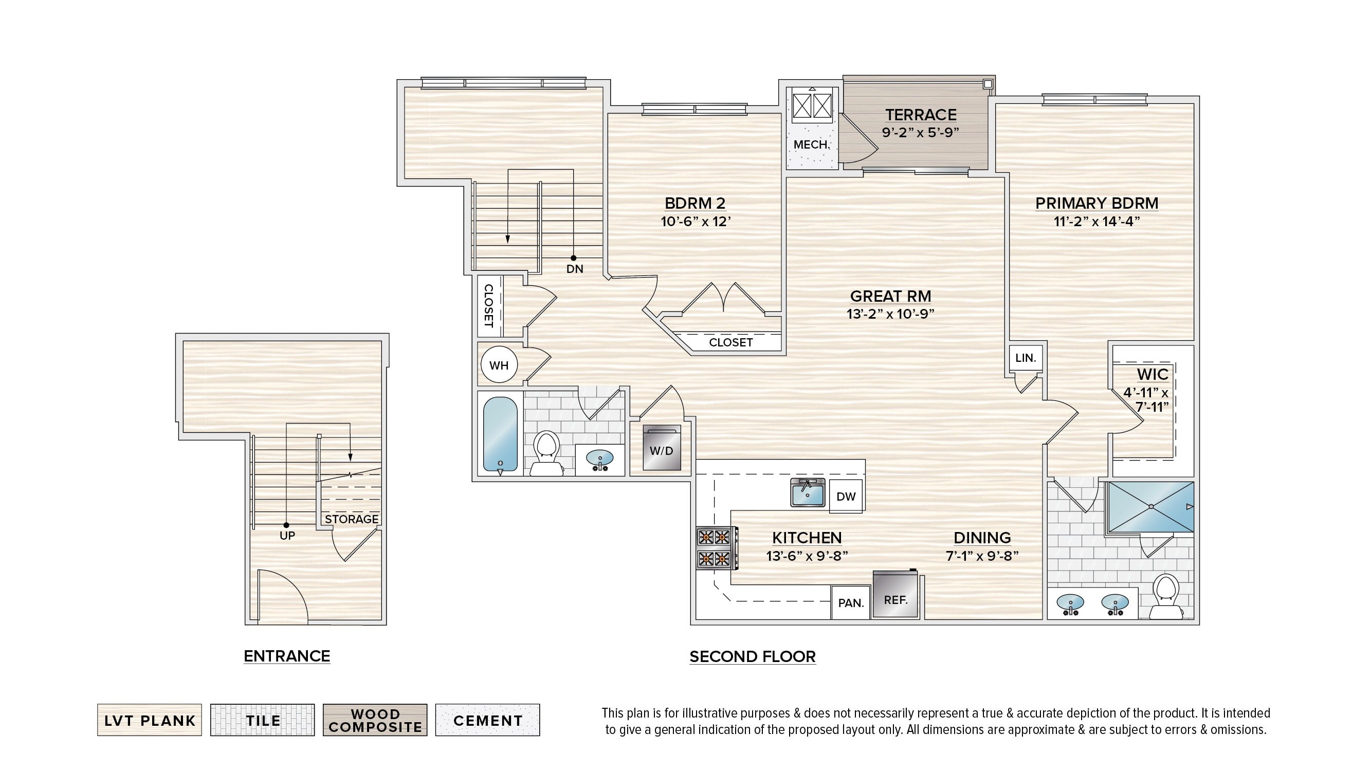 Unit 1233LD